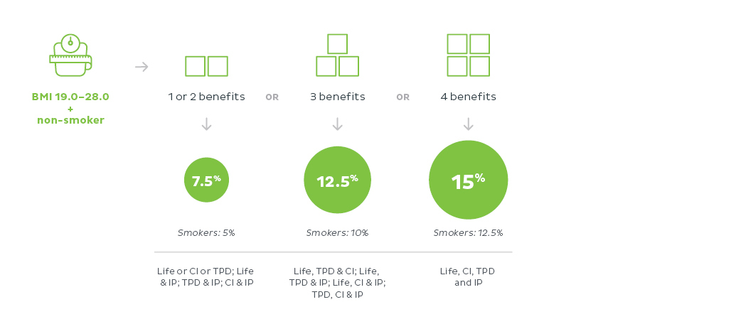 Health Sense Graphic_1