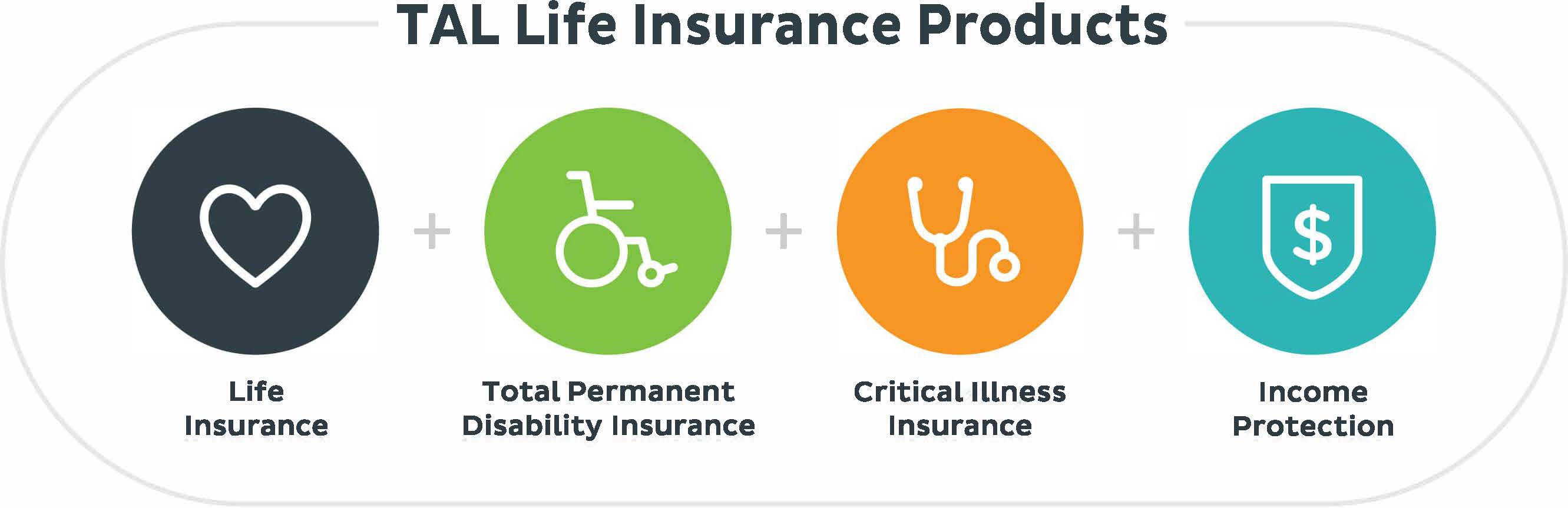 Insurance Products | TAL