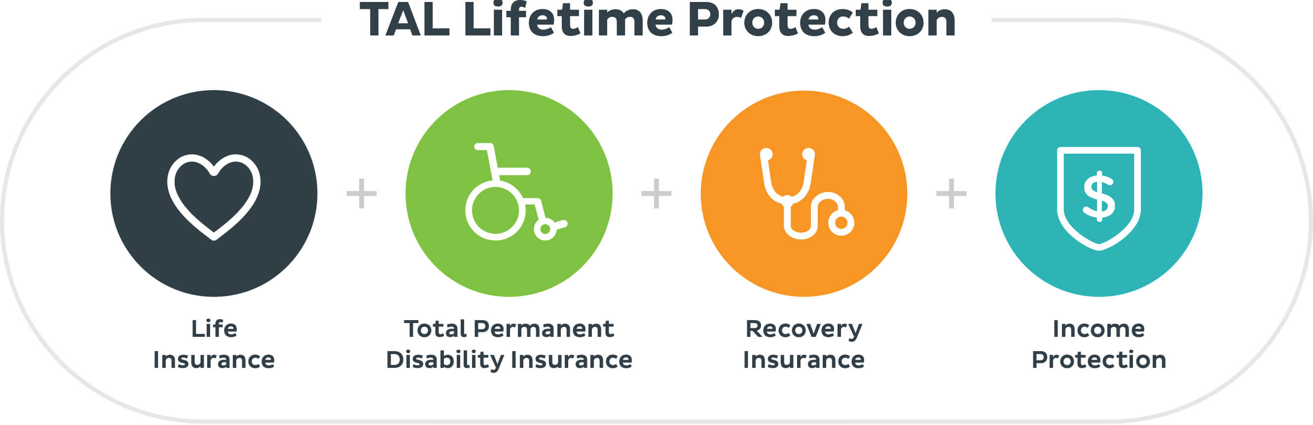 Insurance Products | TAL