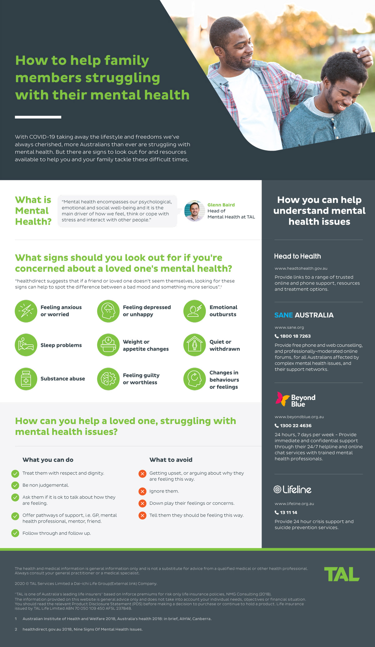 TAL mental health infographic