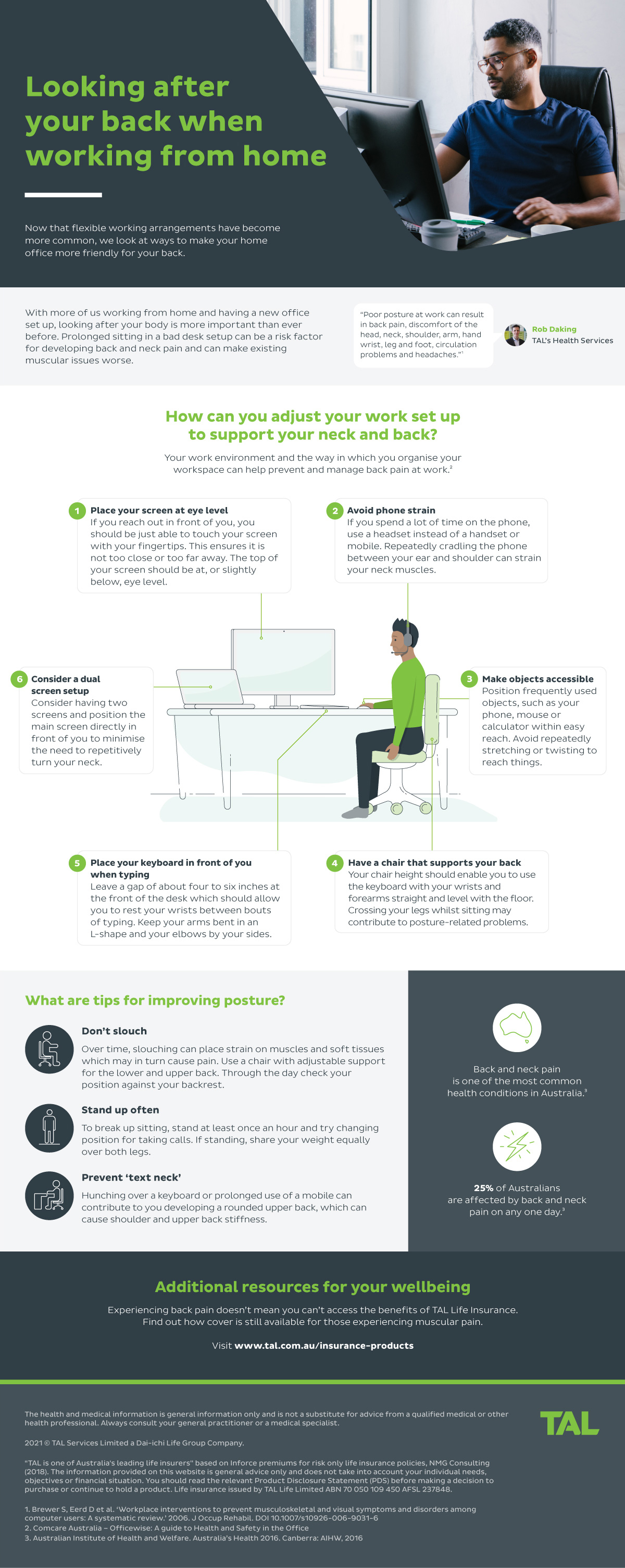 TAL Infographic Looking after your back when working from home