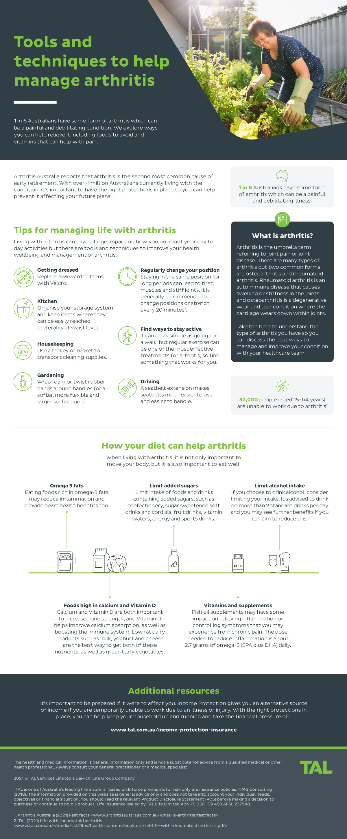 Tools and techniques to help manage arthritis infographic 